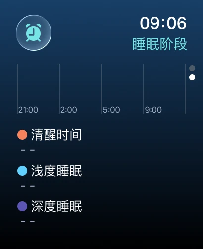 睡眠
