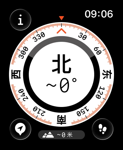 指南针