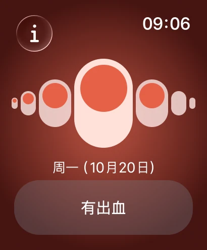 经期